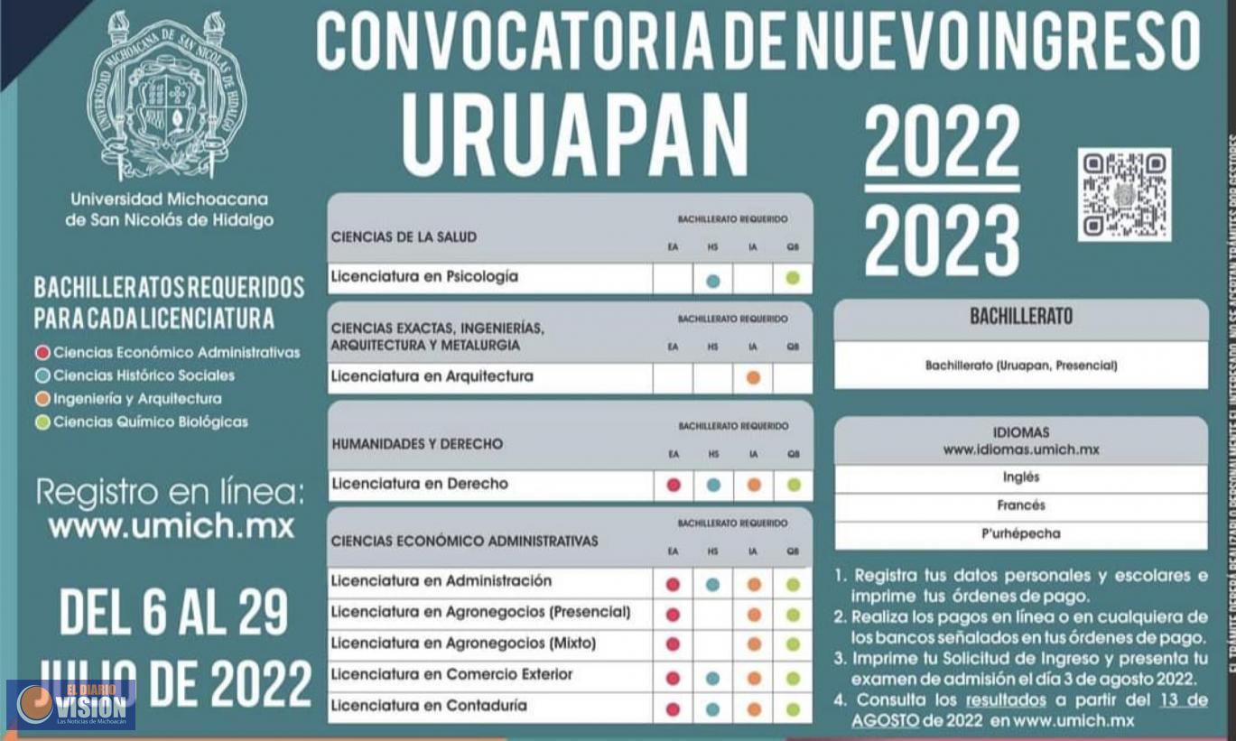 Segunda convocatoria de la UMSNH ofrece 5 mil espacios 