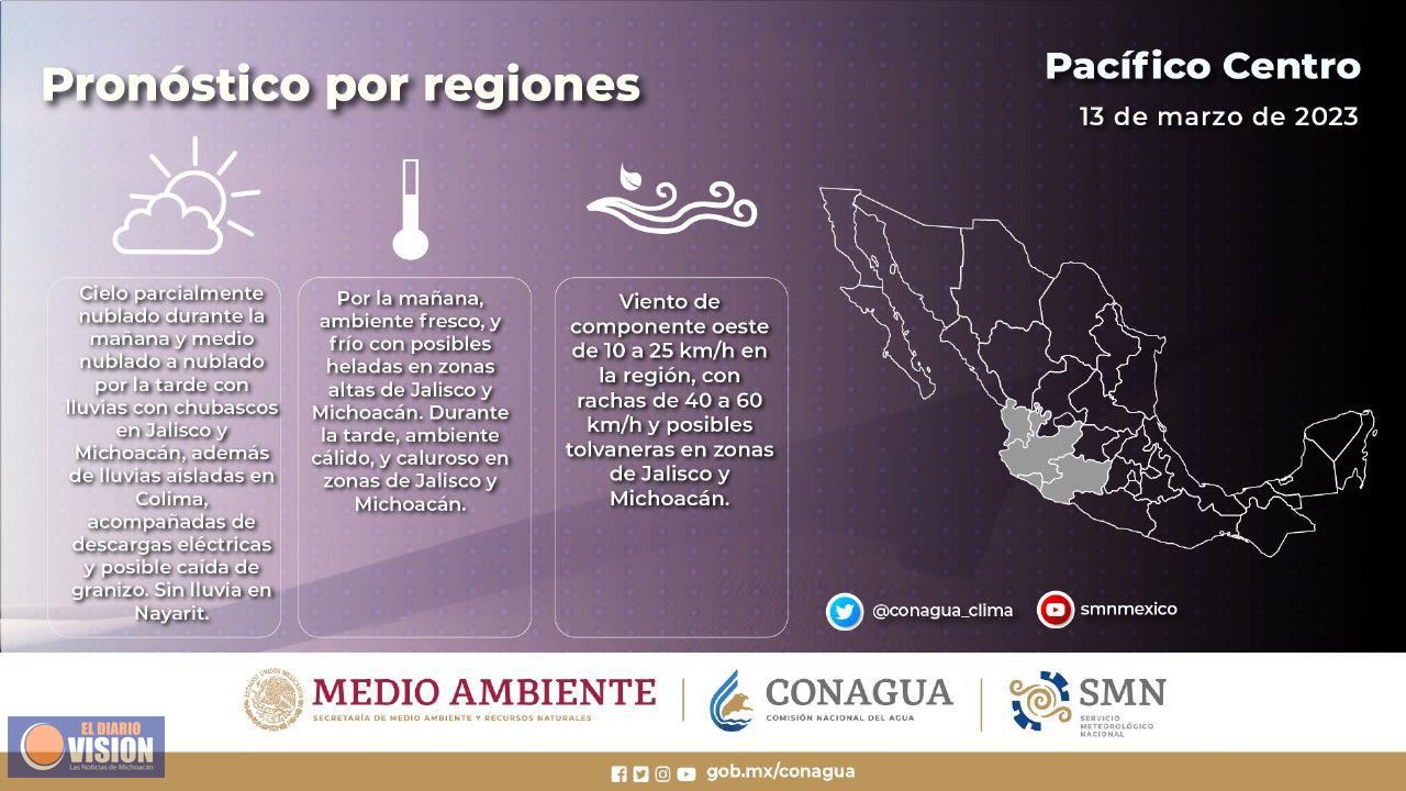 Pide PC estatal tomar previsiones por temperaturas superiores a los 35 grados