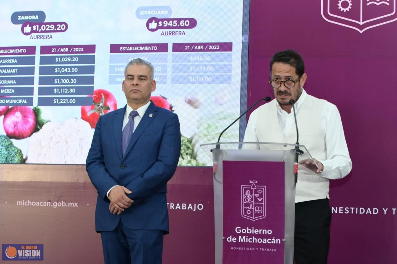 Michoacán, líder nacional en exportaciones agrícolas por 3 años consecutivos: Sedeco