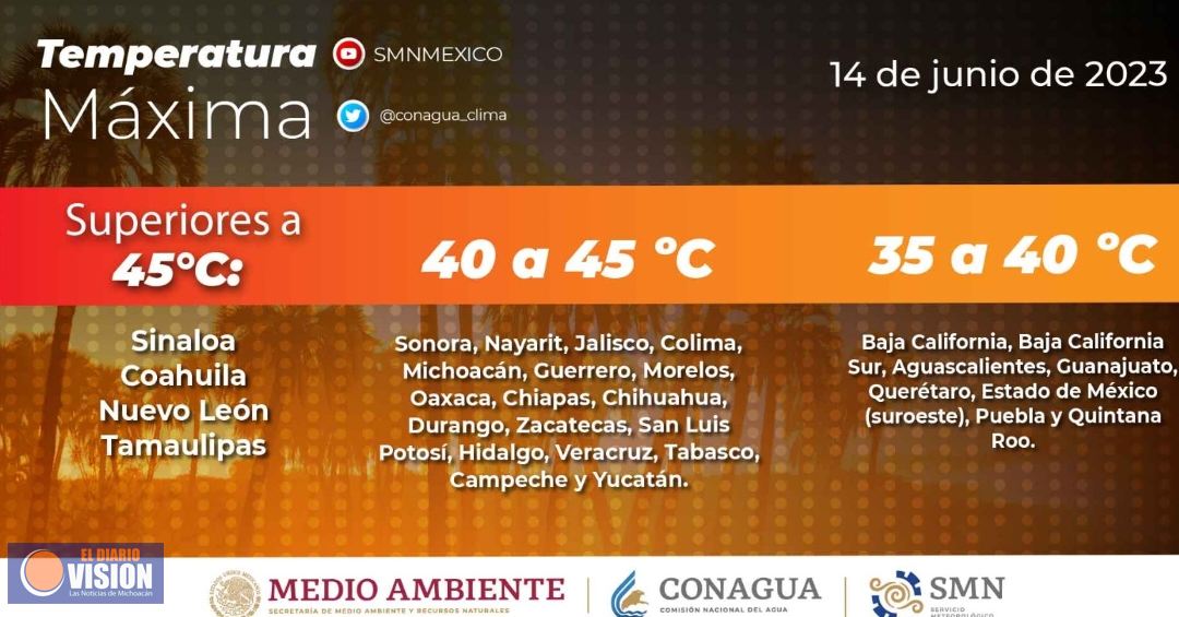 Pide PC tomar previsiones por tercera onda de calor