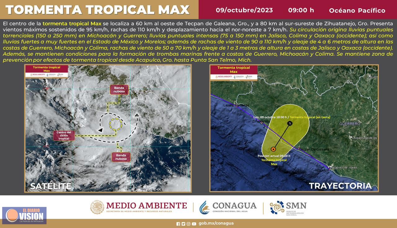 En alerta PC Estatal ante llegada de la Tormenta Tropical “Max”