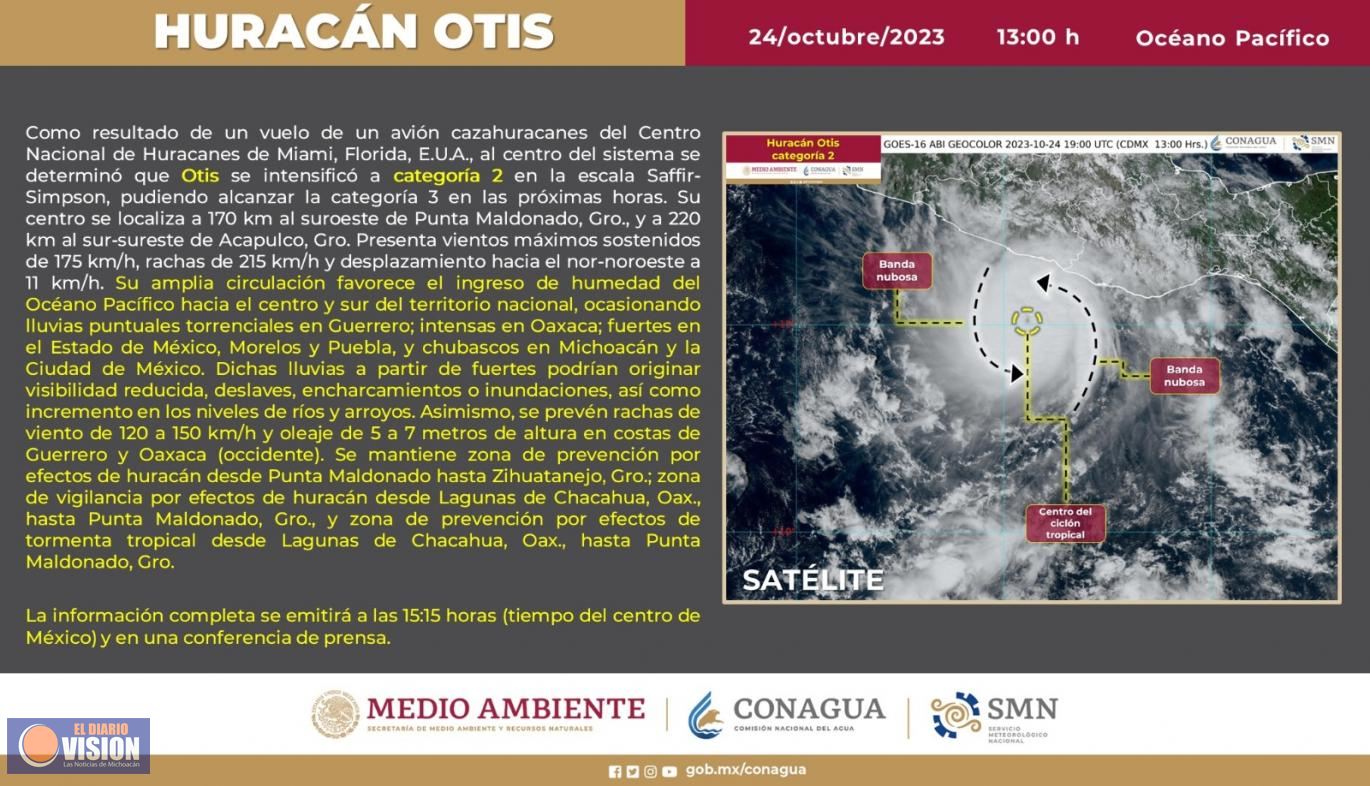 En alerta, Costa y Tierra Caliente de Michoacán por huracán Otis: PC