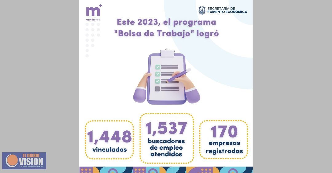 En 2023 logra Gobierno Municipal reducción en el índice de desempleo en Morelia