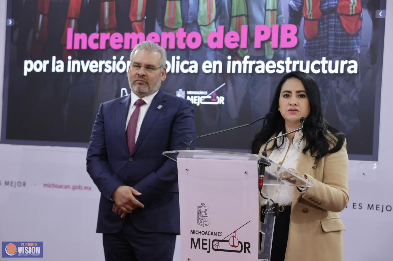 Michoacán consolida su desarrollo con inversión pública histórica: Gladyz Butanda