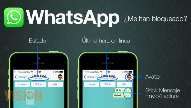 WhatsApp registra fallas, son frecuentes las caídas de servicio