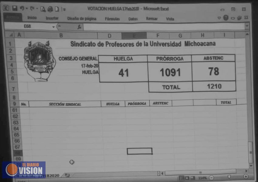 Prorrogan huelga profesores de la Universidad Michoacana