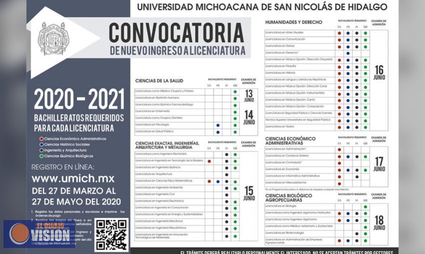 La Universidad Michoacana, abre convocatoria de nuevo ingreso 2020-2021