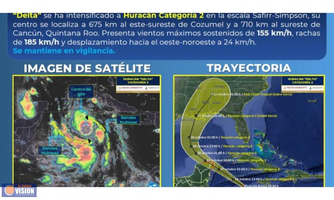 AMLO moviliza 5 mil elementos de Fuerzas Armadas ante amenaza de Delta; Semar encabezará operativo