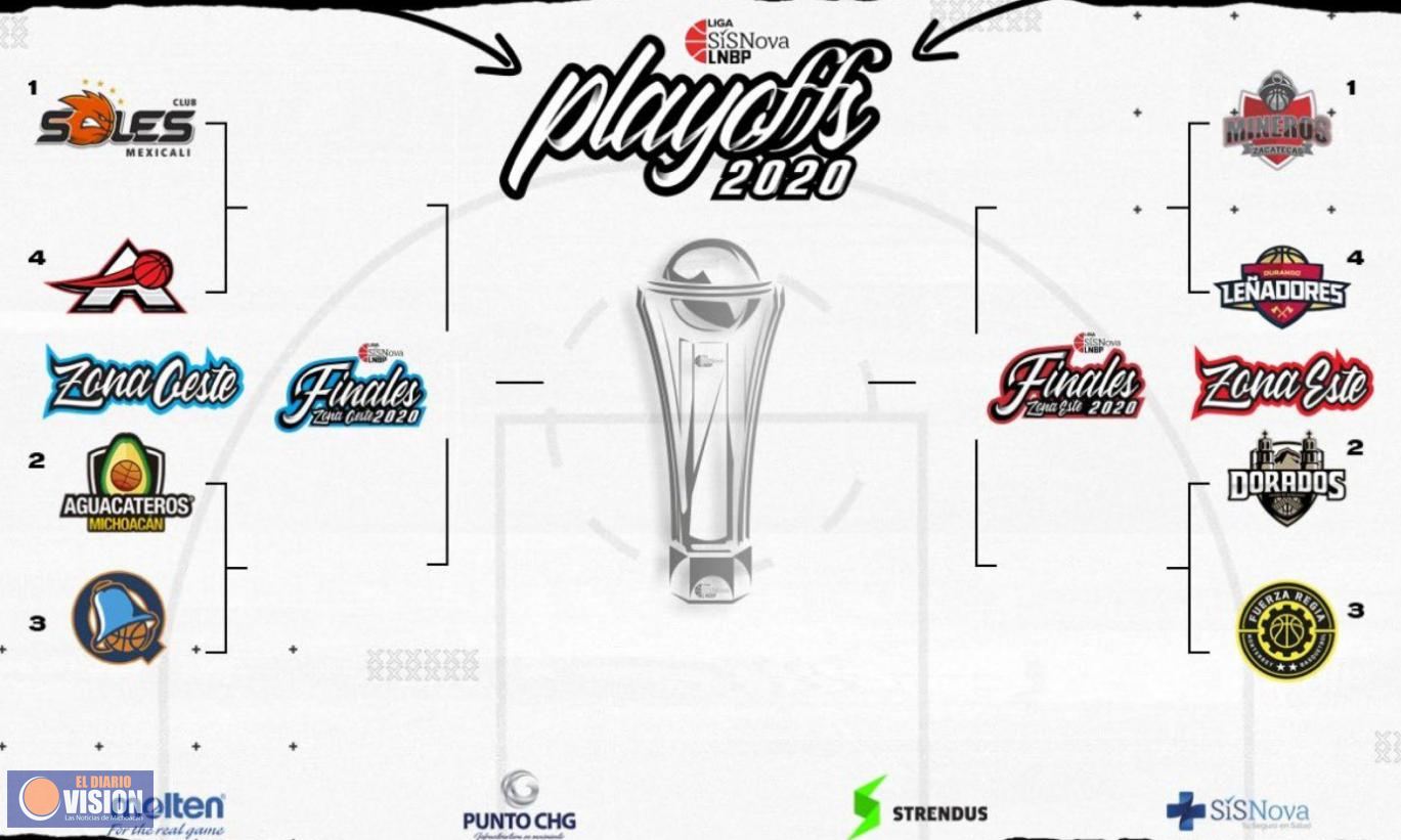 La LNBP realizará los Playoffs en ‘burbujas’ en Monterrey y Querétaro
