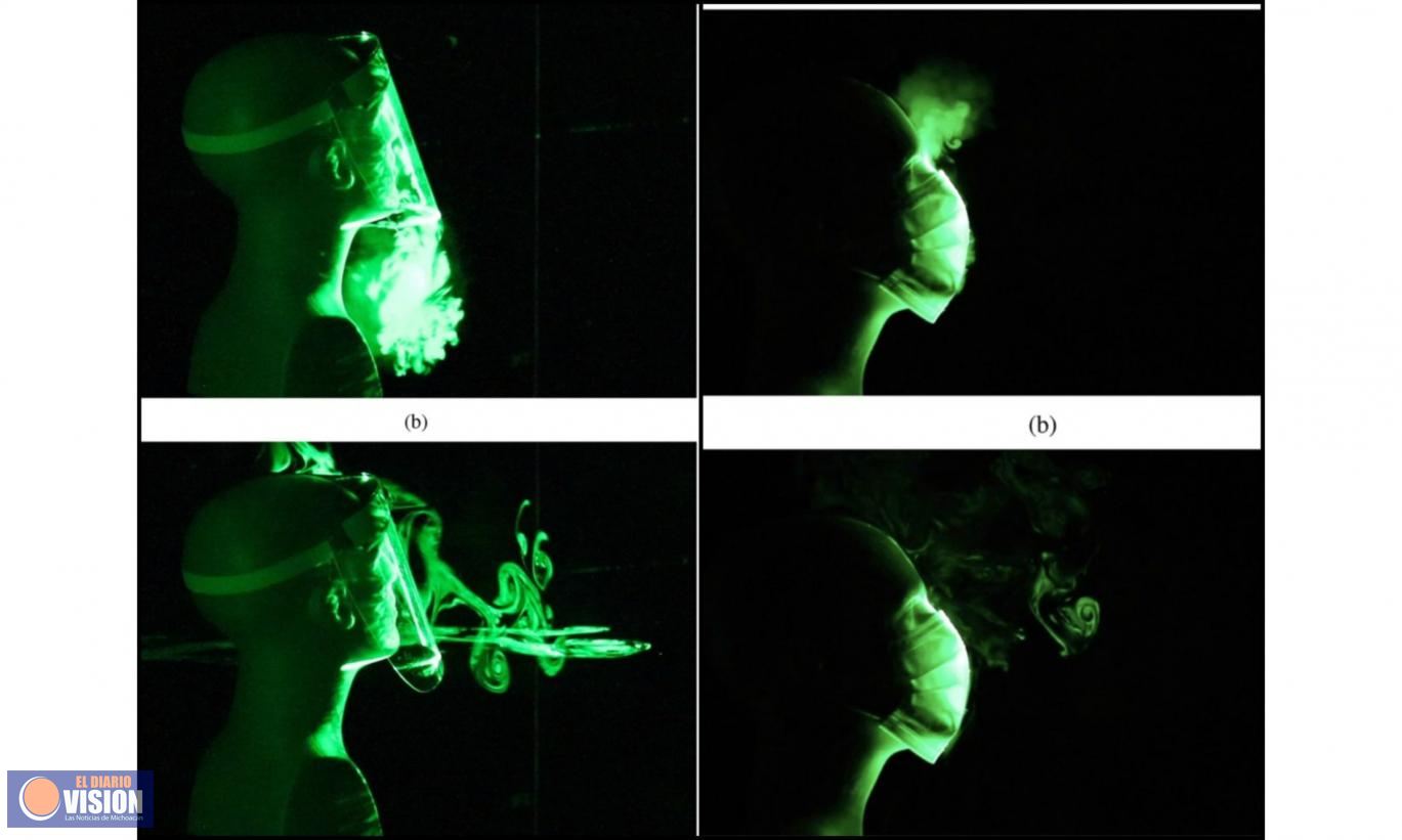 Estudio: caretas y cubrebocas con válvula, poco eficaces contra Covid