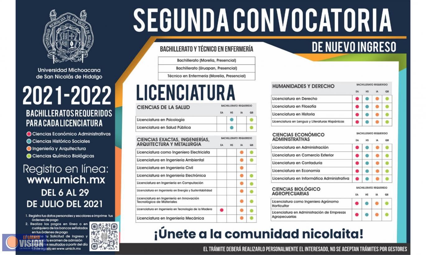 Este jueves, cierre de segunda convocatoria de ingreso a la UMSNH 