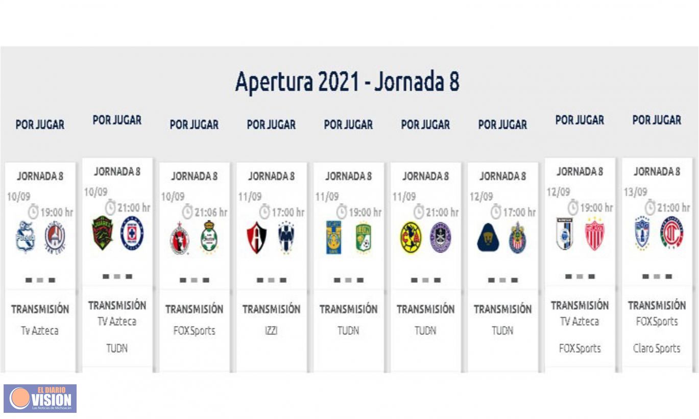 Previa: Regresa la actividad de la Liga MX