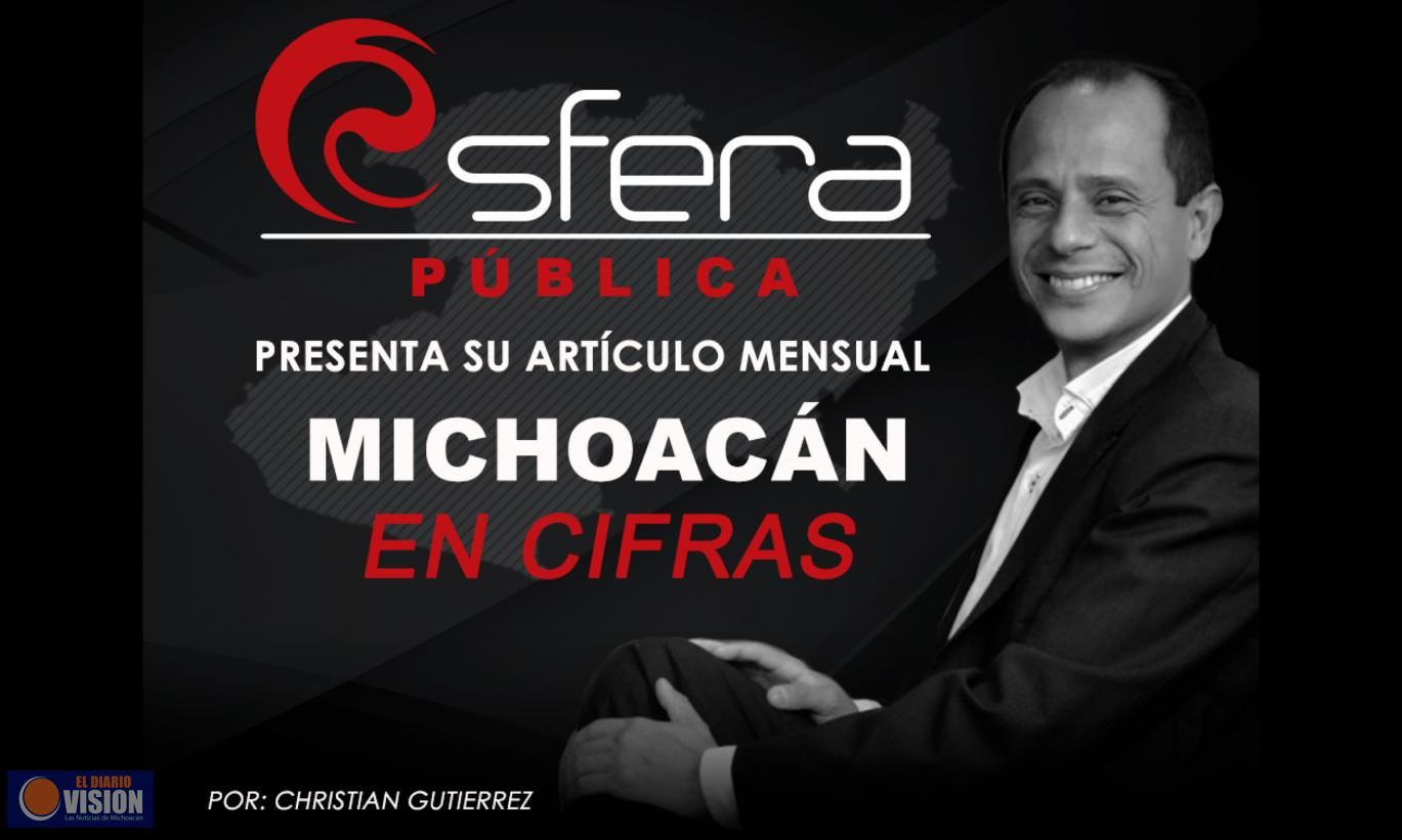 #EsferaPública | Michoacán en cifras (1).