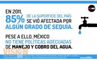 Día Mundial del Agua