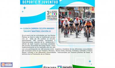 Zacapu cuenta con ciclistas competitivos nacionales, resultado de una estrategia deportiva municipal